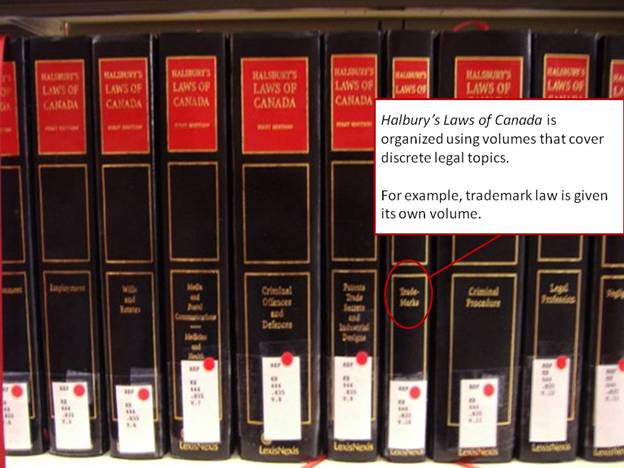 A photograph of a shelf full of volumes of Halbury's Laws of Canada.
