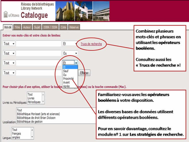 Une capture d'écran du site du Réseau de bibliothèques de l'université d'Ottawa. Les recherches par mot-clé.