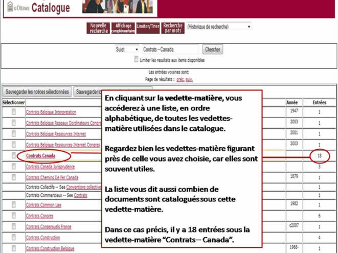 Une capture d'écran du site du Réseau de bibliothèques de l'université d'Ottawa. Une liste de vedette-matière.