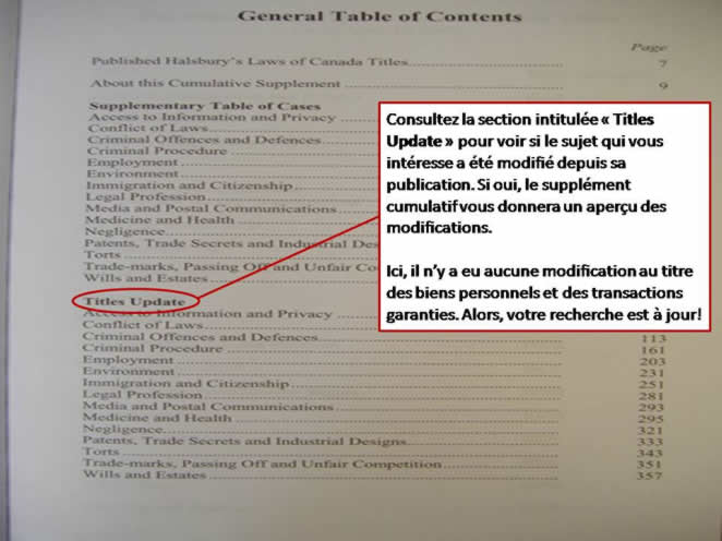 Une photo de la table des matières du Halsbury's Laws of Canada, qui met en évidence la section Titles Update: les mises-à-jour des titres.